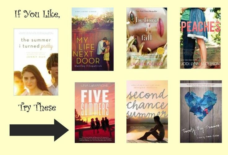 15 Books such as 'Summer I Turned Good' will be Your Next Beach Count