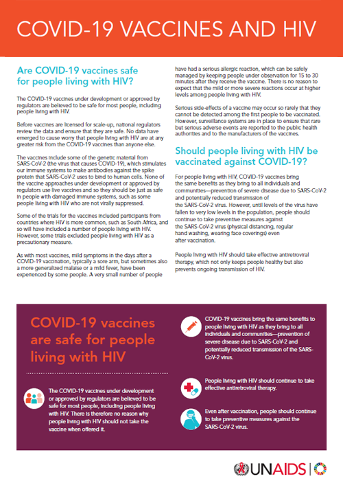 HIV testing before and during the spread of COVID-19