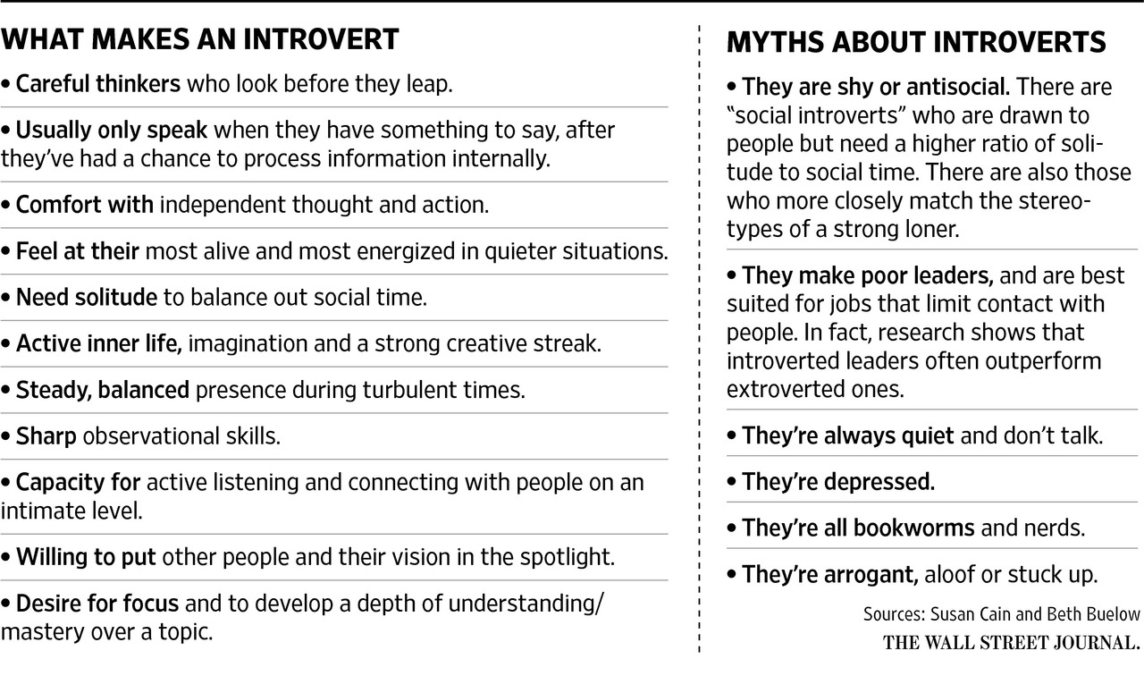 A little-known advantage of introverts in business