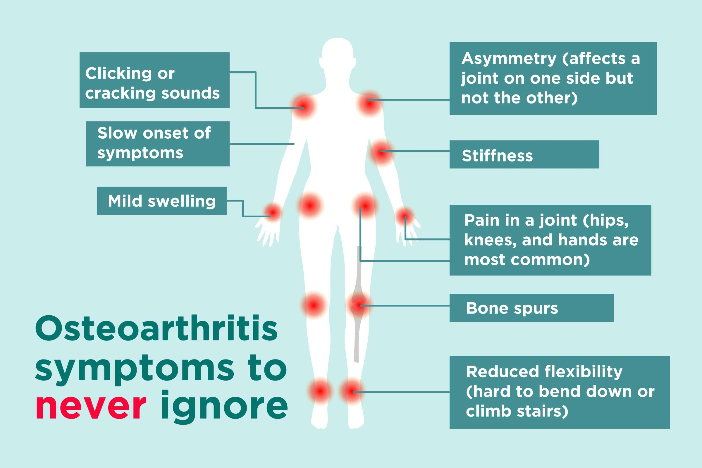 Osteoarthritis: 10 Lifestyle Changes to Slow the Progression of Osteoarthritis