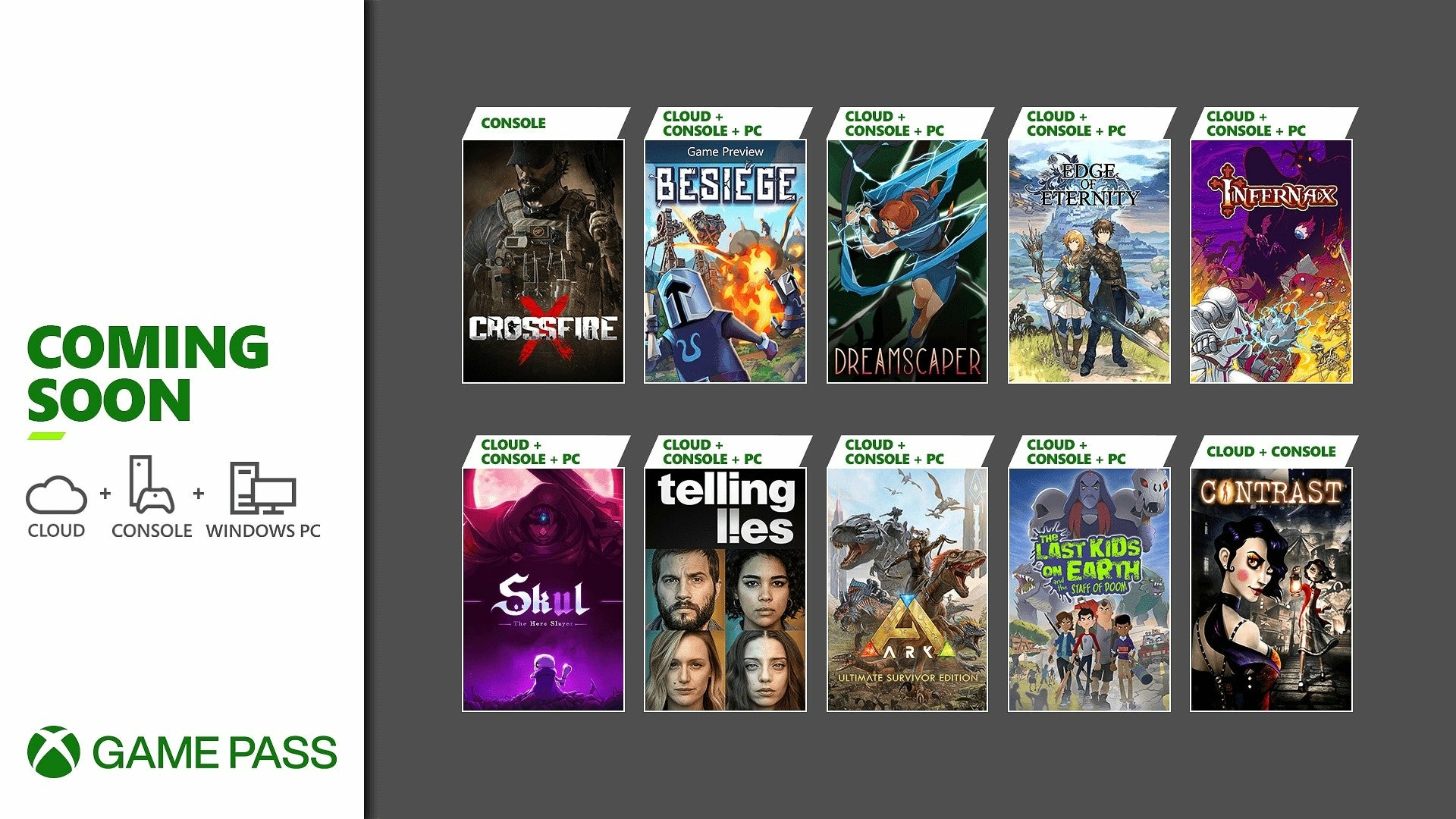 Xbox Game Pass titles – July 2022