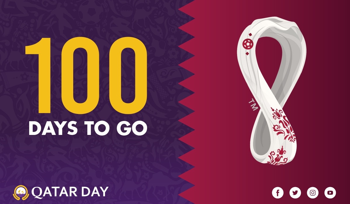 2022 FIFA World Cup in Qatar: 100 things to know with 100 days to go; news, notes, facts for each group