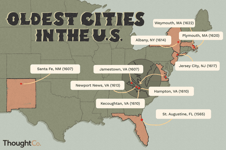 7 oldest cities in the USA