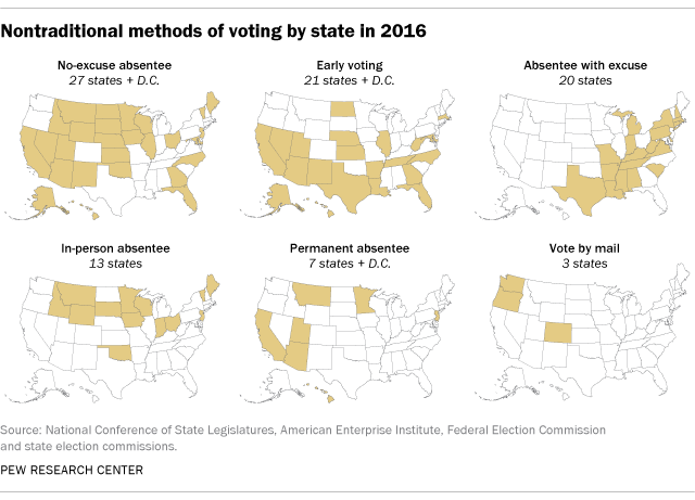 Mail-in voting becomes permanent in the US