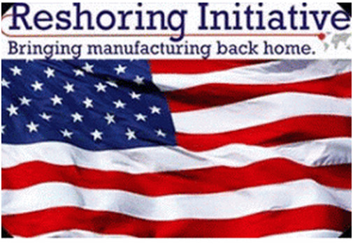 Reshoring to the United States Acceleration