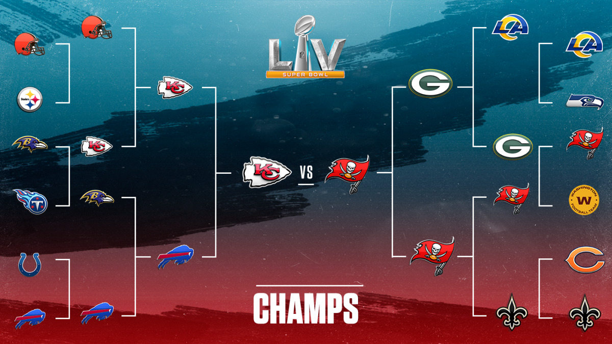 NFL 2022 predictions: Super Bowl LVII, playoff picks, award winners and